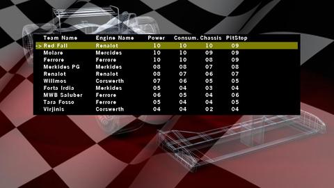 Magic Racing GP 2 screenshot